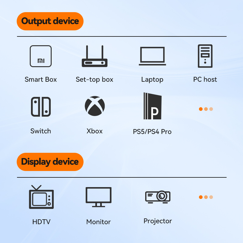 Jasoz 8K HDMI-Compatible Cable - Gaming Console Latest 评论和价格