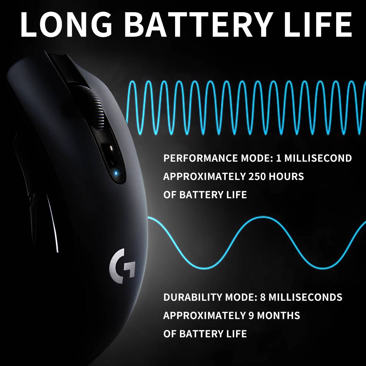 G305 Logitech PC Mac Gamer Mic - Gaming Console Buttons 评论和价格