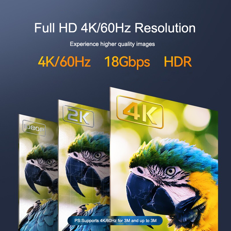 SAMZHE 4K/60HZ HDMI 2.0 Cable  - Gaming Console Latest 评论和价格